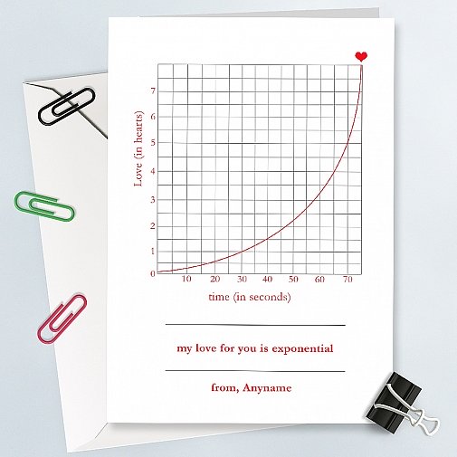 Exponential Love-Personalised Card